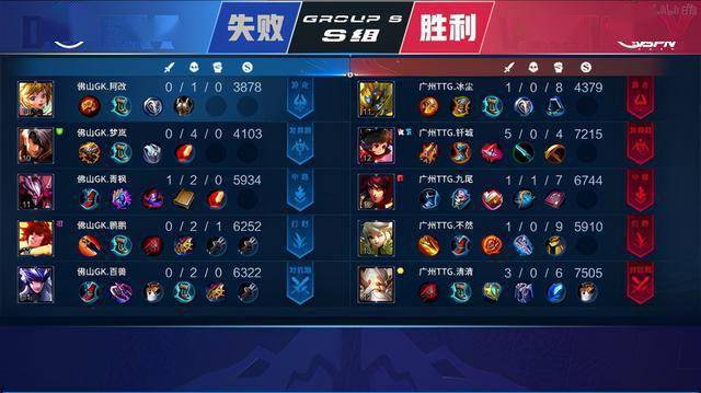 作为一名自 作为一名自